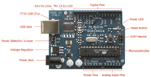 Arduino Uno